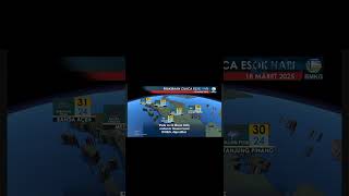 Download lagu hujan dahsyat dimakassar mp3 Download lagu hujan dahsyat dimakassar mp3