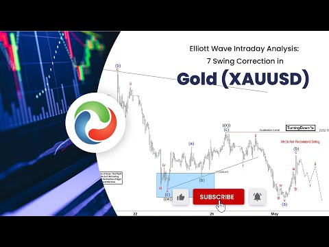 Elliott Wave Intraday Analysis: 7 Swing Correction in Gold (XAUUSD)