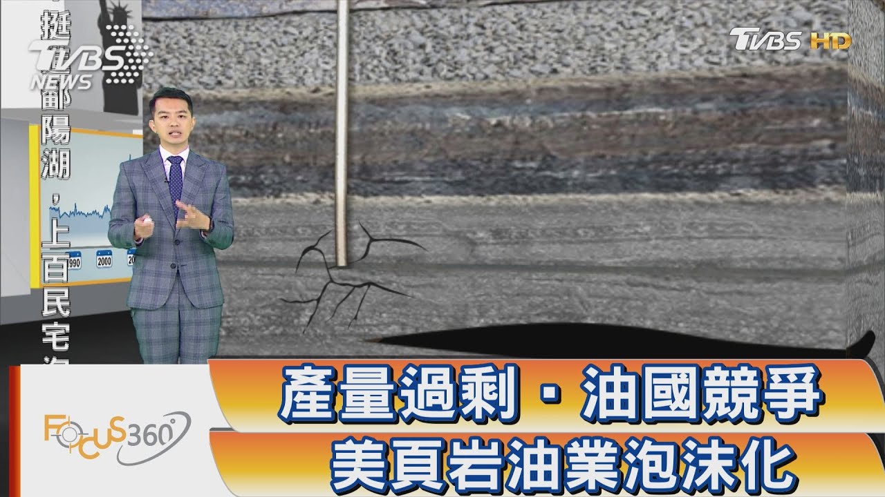 產量過剩、油國競爭 美頁岩油業泡沫化