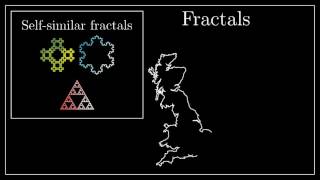 Self-similar fractals as subset of fractals