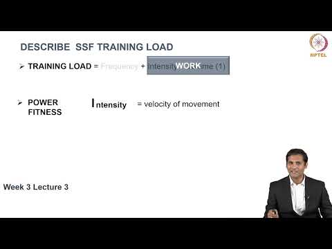 Concept of Load Training 3 thumbnail