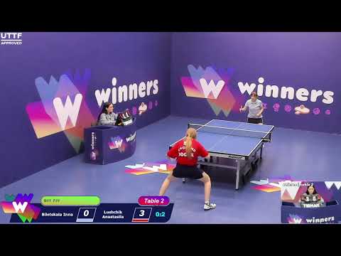 Winners League  07.06.21 Biletskaia Inna - Lushchik Anastasiia  21:30