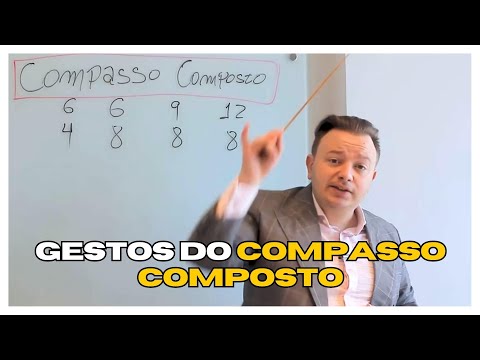 Gestos do Compasso Composto | CONSERVATÓRIO IMPERIAL