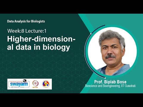 Data Analysis for Biologists Intro Video