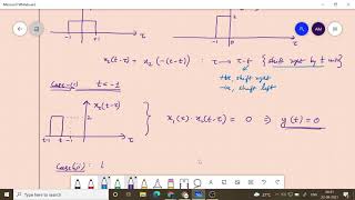 S&S L14  Evaluation of convolution integral 2021 09 22