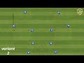 Manchester City - Pep Guardiola - Passing combinations - 3 variations