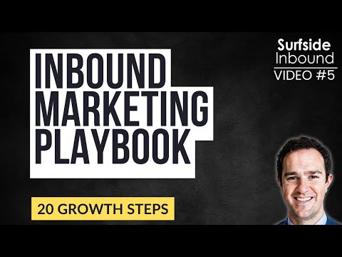 Getting Started With Inbound Marketing To Drive Leads and Customers