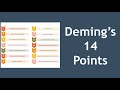 Deming S 14 Points For Management Explained