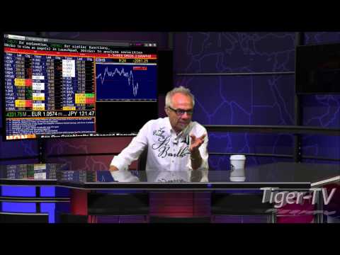 Mar 13th Bull-Bear Binary Options Hour on TFNN brought to you by Nadex - 2015