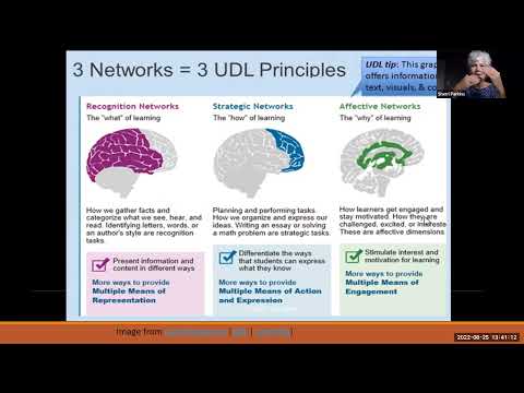 Exercise Your &quot;+1&quot; UDL Muscles