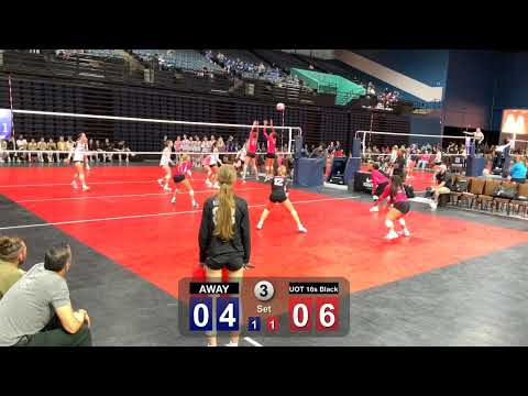 Daytona 1/11 Game 2 Set 3