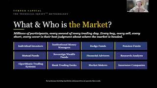 How to Never Worry About the Future Market
