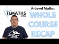 A Level Maths WHOLE COURSE RECAP