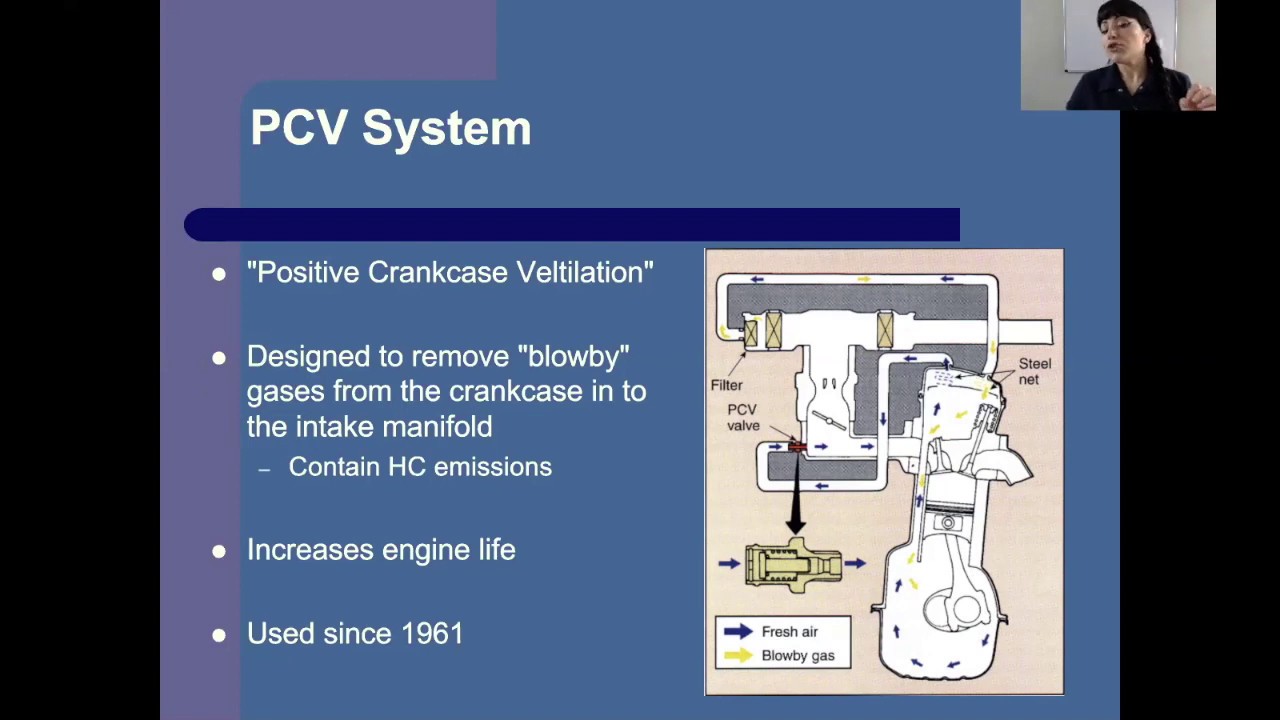 Emission Control Systems Lecture