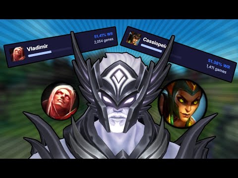 Rank 1 Sylas NA shows you how to deal with his WORST matchups...