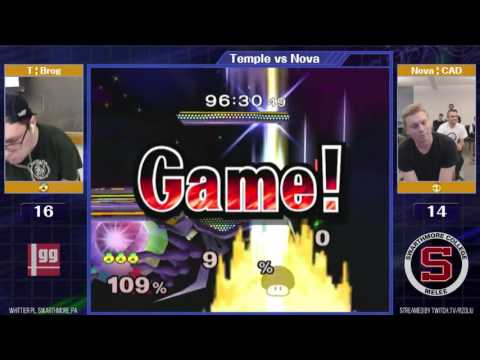 TMG Fall 2016: Temple University vs Villanova