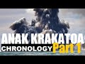 Anak Krakatoa Volcano Chronology PART 1 Birth of new island