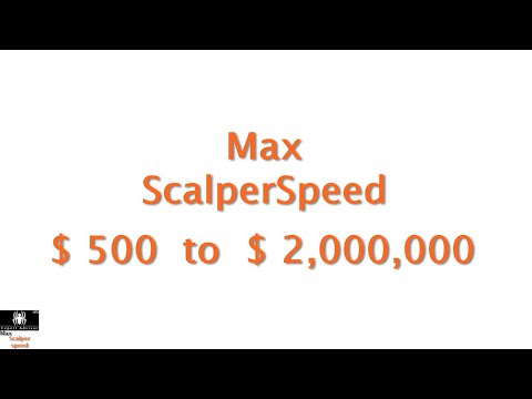 Video Max ScalperSpeed