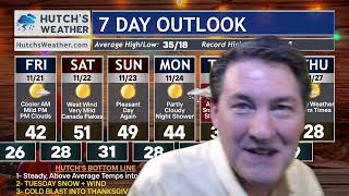 Download lagu Friday Morning Update on Wild Weather Change Ahead (11/21) mp3