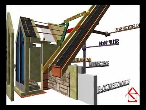 projekt sali weselnej, detal projektu, wykusz, lukarna, projekt domu, sala weselna, ks-architektura