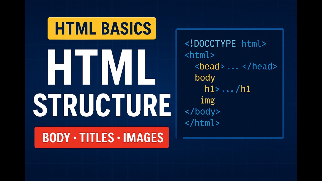 Structura de baza a paginilor HTML Corpul paginii HTML Titluri si subtitluri Introducerea imaginilor