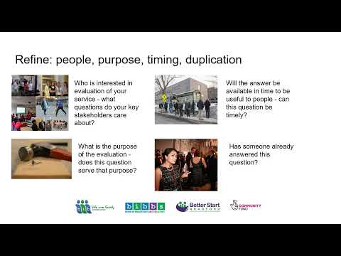 Evaluation Questions and Outcome Measures