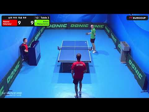 16:45 Mykola Halynskyi 1-3 Artem Maksymenko 07.05.2023 TT Euro.Cup Ukraine Master. Table 3