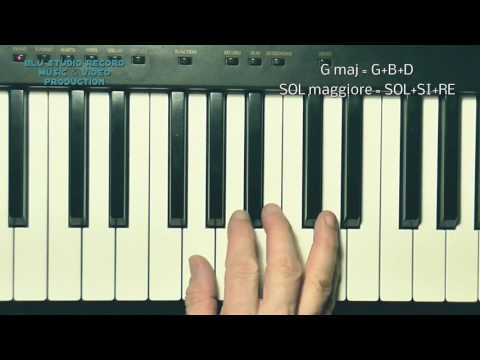 Tutti gli accordi maggiori e minori al pianoforte in pochi minuti