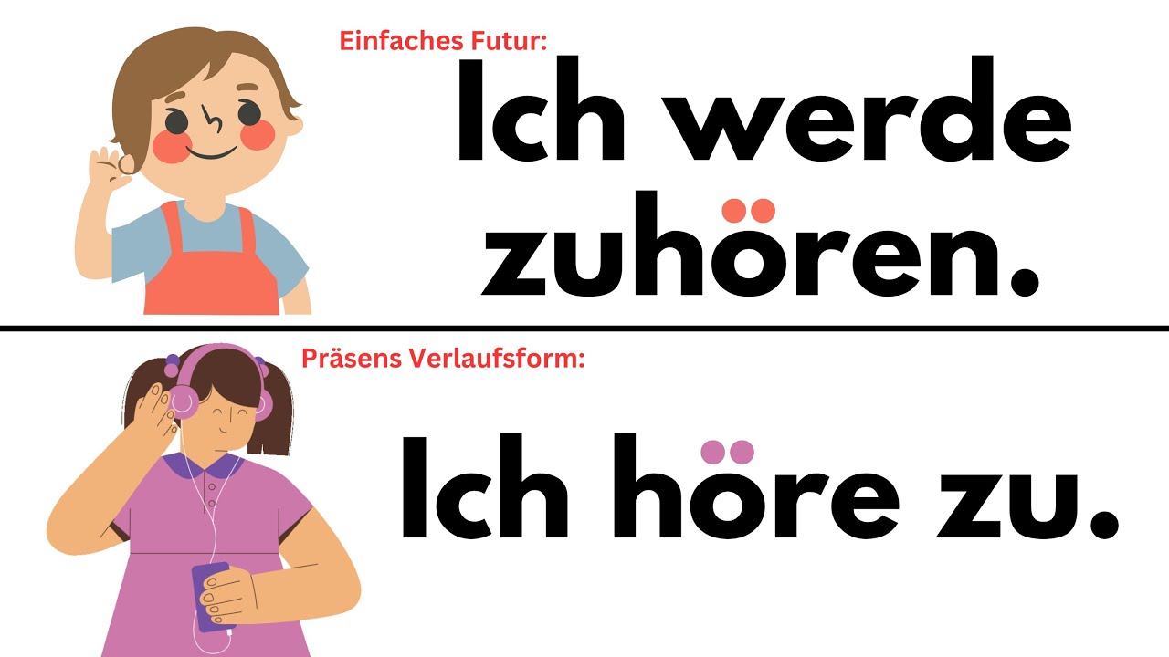 Part 2: Improve Your German Speaking Exercises: Action Verbs and Phrases