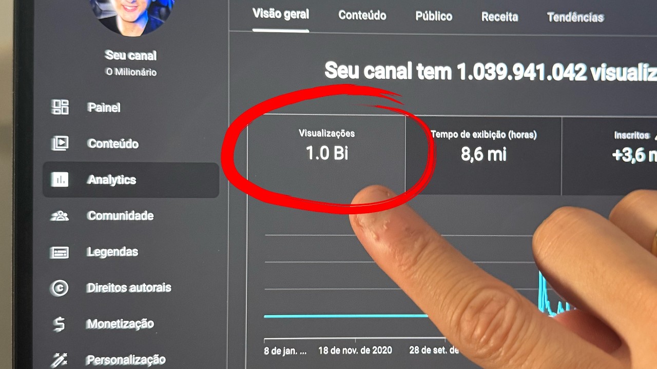 Quanto o YouTube me pagou por quase 1 bilhão de visualizações...