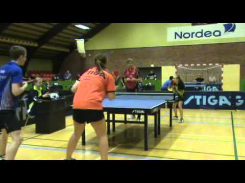 110116 ØM2011, Michael Ryding/Linnea Hindersson - Esben S Larsen/Sofie Egeholt Bang