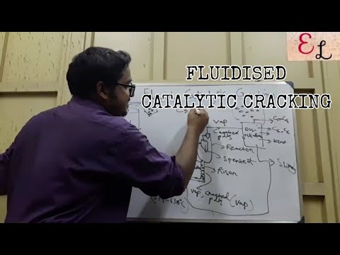 FLUIDISED CATALYTIC CRACKING | FCC | REFINERY | PETROLEUM | CRACKING UNIT | PLACEMENTS | INTERVIEWS