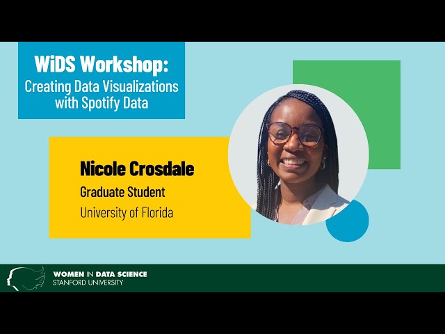 Thumbnail photo for Creating Data Visualizations with Spotify Data | Nicole Crosdale