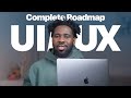 If I Started UX In 2025 I D Follow This Roadmap