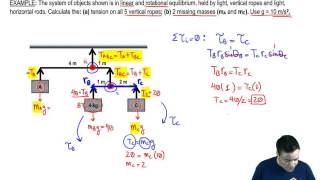 Equilibrium with Multiple Objects: Example: Multiple objects hanging