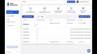 Running the SuperTrend Strategy on TradingView with MetaTrader Broker via PineConnector