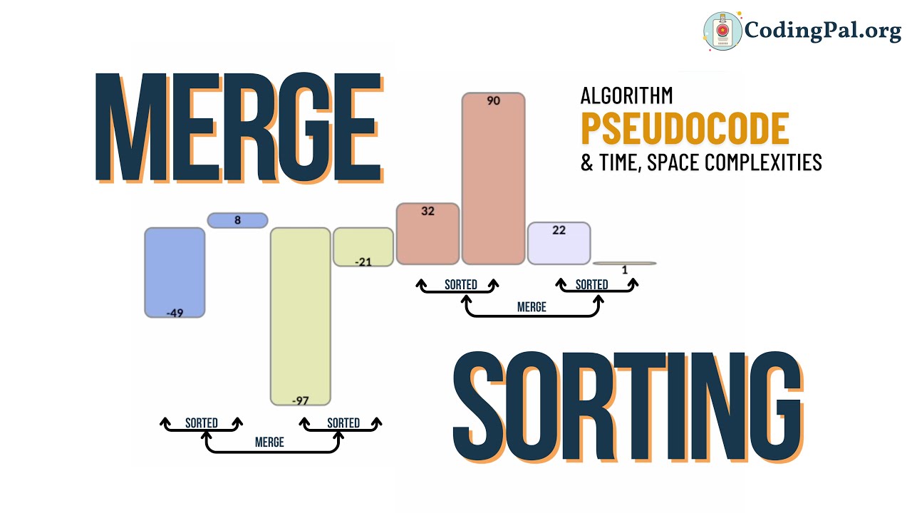 Merge Sort Algorithm, Pseudocode, Time and Space complexity || Sorting Algorithms || CodingPal.org