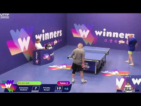 WINners CUP table 2  28.01 Kolomiets Vladimir - Priadko Sergei  14:30