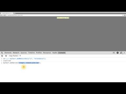 What is Data Visualization Data Visualization and D3 js