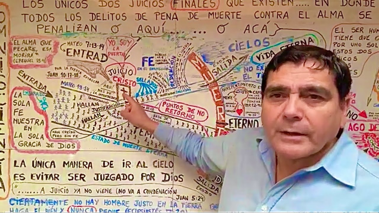 EXPLICACIÓN BÍBLICA DE CUAL ES EL ARREPENTIMIENTO EXIGIDO POR DIOS AL SER HUMANO PARA SU SALVACIÓN