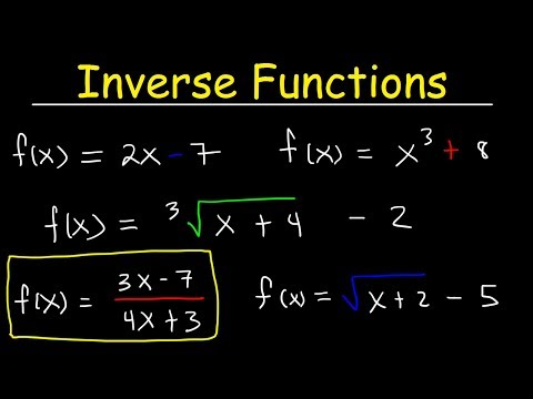 How To Find The Inverse of a Function Video