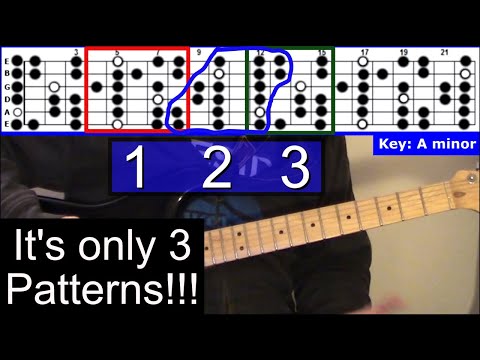 Solo Over the ENTIRE Fretboard with 3 Easy Patterns!!