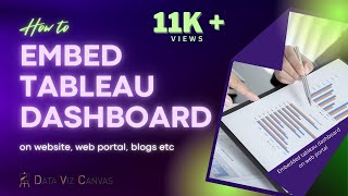 Embed tableau dashboard on website | Web page | Portal | Blog