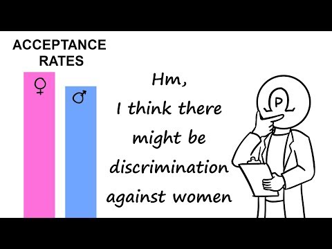 Minutephysics Proves that Women are Discriminated Against by Admitting that They're Not