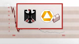 El Commerzbank - un balance | Hecho en Alemania