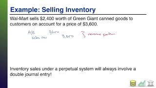 Selling Inventory in a Perpetual Inventory System