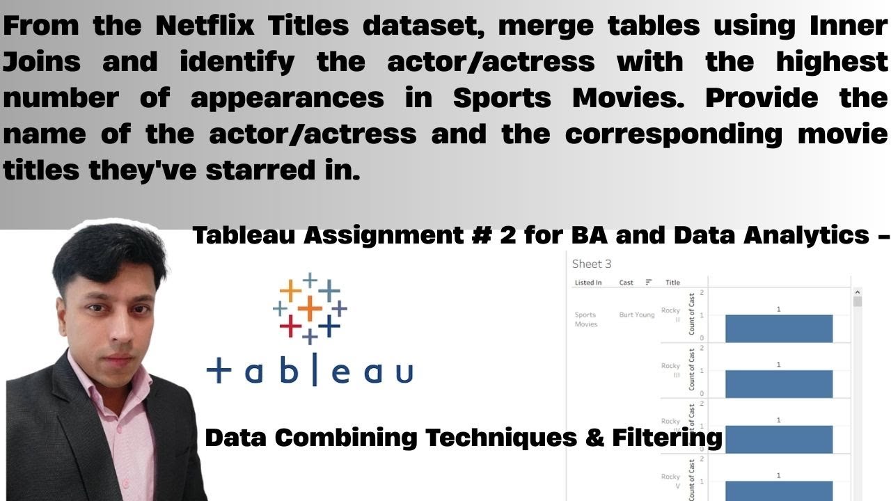 ExcelR Assignment Solution for BA and Data Analytics. Assignment 2 Tableau, Netflix Titles dataset