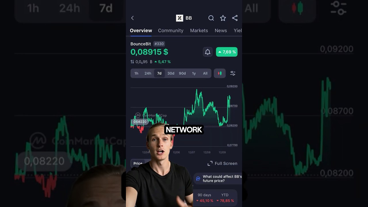 BounceBit campaign video thumbnail