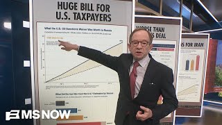 Steve Rattner: Trump Iran deal is ‘WORSE for Americans than the Obama deal'