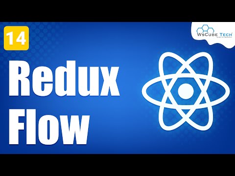 What is React JS How does React JS Work Features of React Js 1